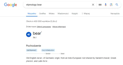 Deykun - @Poldek0000: 
To google po wbiciu etymology + wyraz, ale nie działa dla pols...