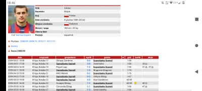 OlgierdanoTivi - @novy123: