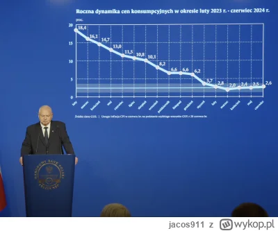 jacos911 - #nieruchomosci Zauważyłem, że inflacja w Polsce jest odwrotnie proporcjona...