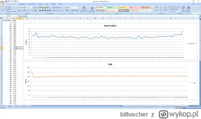 billuscher - @Dreampilot: Tu wyniki w formie tabelki w Excelu z punktowym wykresem, w...