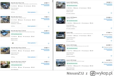 NissanZ32 - @4mmc-enjoyer: Wrzucenie do jednego wora Lexusa z niemcami jest niesprawi...