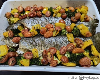 moll - Dzisiejszy #wygryw obiadowy. Jedzenie z kategorii ładne i dobre!

#kuchniamoll...