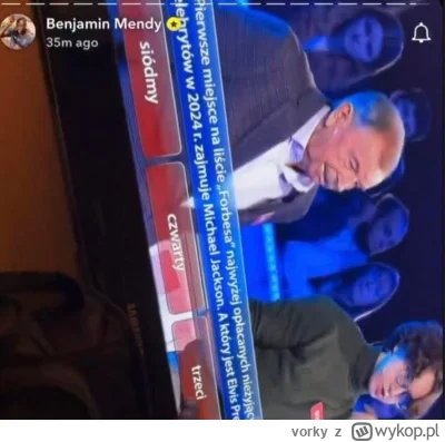 vorky - Takie nudy że aż chłopak zaczął się uczyć Polskiego ( ͡° ͜ʖ ͡°)

#mecz #pogon...