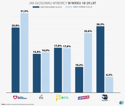 Piekarz123 - https://tvn24.pl/wybory-parlamentarne-2023/wybory-parlamentarne-2023-jak...