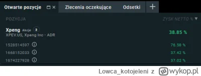 Lowca_kotojeleni - #gielda 
(｡◕‿‿◕｡)