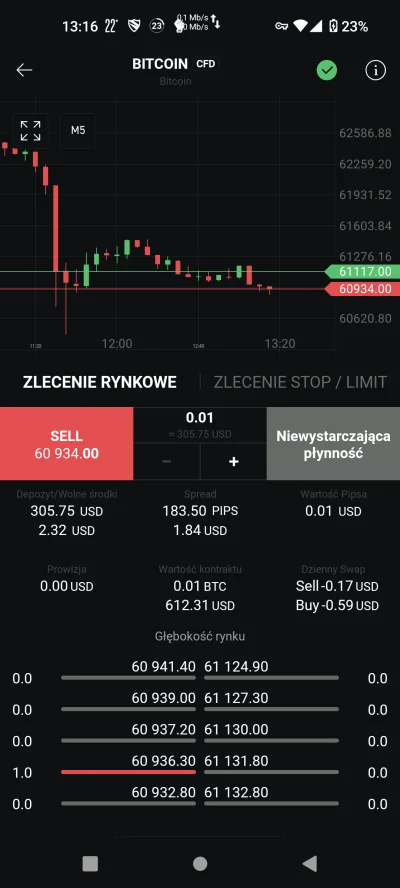 RGB_XYZ - Czy to jest buy signal?( ͡° ͜ʖ ͡°)
#xtb #bitcoin #kryptowaluty