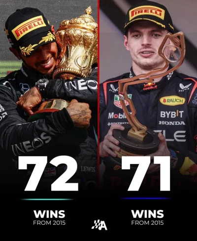 RitmoXL - #f1 ( ͡°( ͡° ͜ʖ( ͡° ͜ʖ ͡°)ʖ ͡°) ͡°)