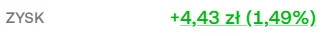 Ninja_xtb5 - @HADESP2K: również dziś po zyskownej stronie (ostrożnie!)