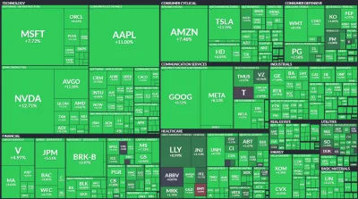 zalozycbukmacherkew_afryce - xDDDDD

#gielda