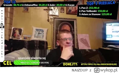 NAIZDUP - #kononowicz  i ta mina majora haha