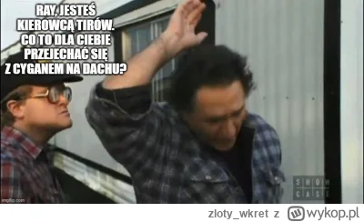 zloty_wkret - #topmodel