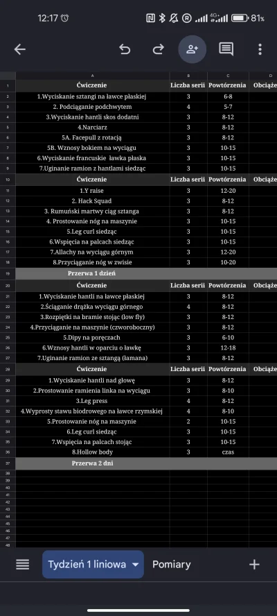 Varmandoble - Zrobiłem sobie plan na najbliższe 8-12 tygodni z nieco większą objętość...