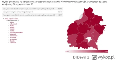 DrDevil - Rzeszów przeprasza za resztę województwa. Nie dość, że głosują na PiS, to j...