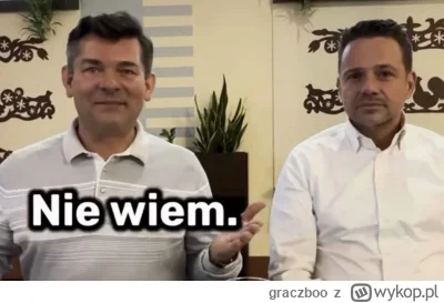 graczboo - Jak do tego doszło... że Rafauka nie ma na debacie?

#debata