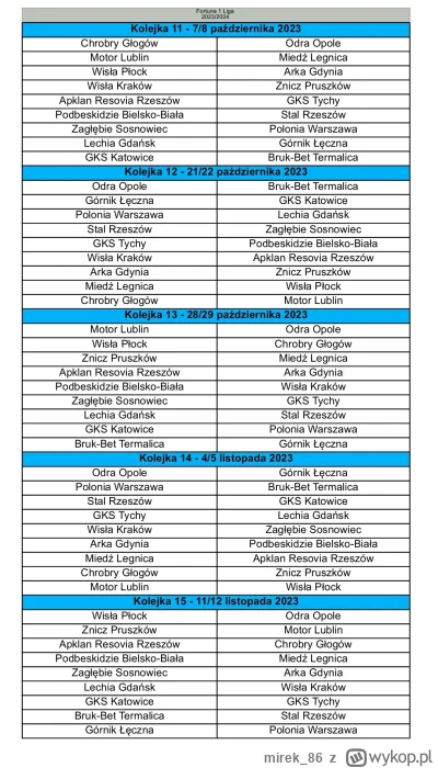 mirek86 - @mirek86  @mirek_86