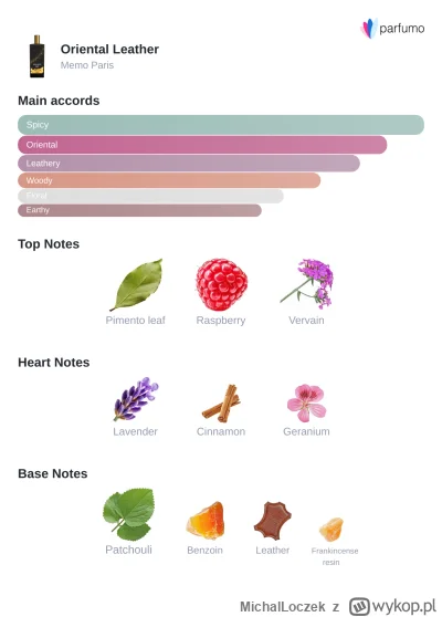 MichalLoczek - Hej, przychodzę dzisiaj z propozycją rozbiórki Memo Paris Oriental Lea...
