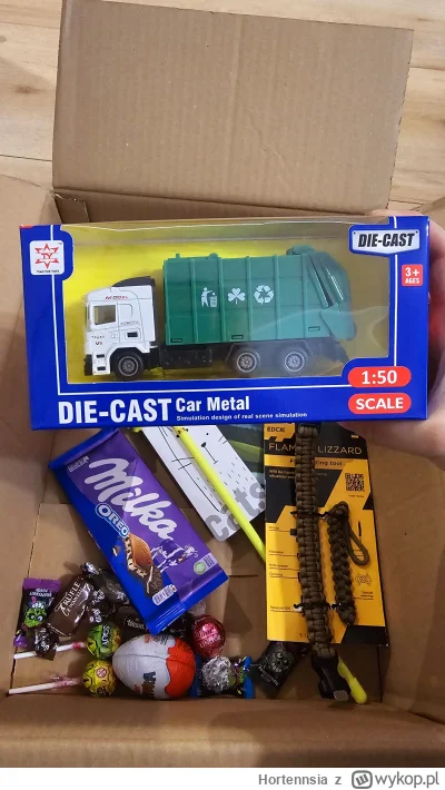 Hortennsia - #pokapake Moi wykopowi Mikołajowie są najlepsi. 
Dostałam (dosłownie) śm...