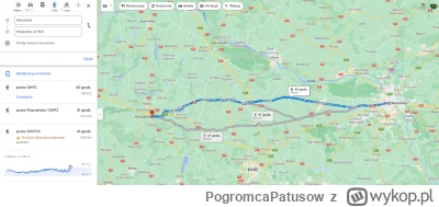 PogromcaPatusow - Jutro farmazeusz razem z tumanem i ekipą wybierają się do Hiszpanii...