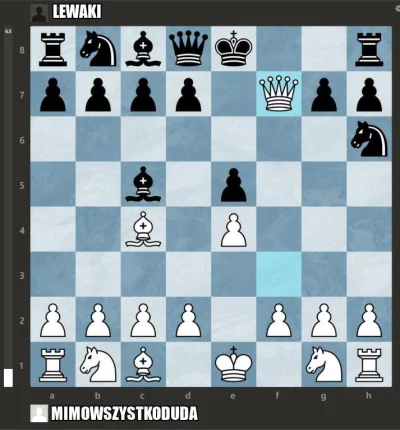 s.....a - SZACH - MAT DUDY!

#polityka #bekazpisu