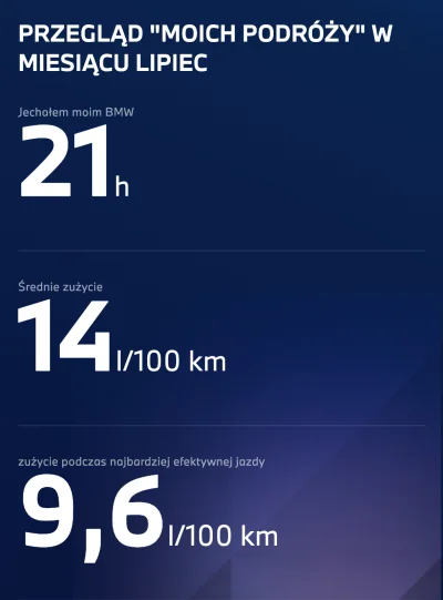 Essapierds2007 - Zgodnie z namowami wykopków na zakup #toyota albo innego dziadkowozu...