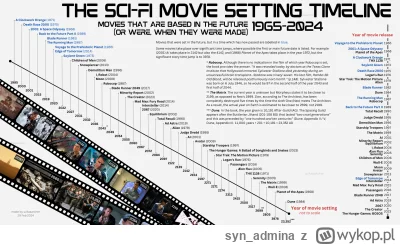 syn_admina - @kupkesobieciagne: