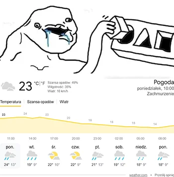 rodnekr - Wreszcie koniec upałów #l-------------j Tymczasem:
#pogoda