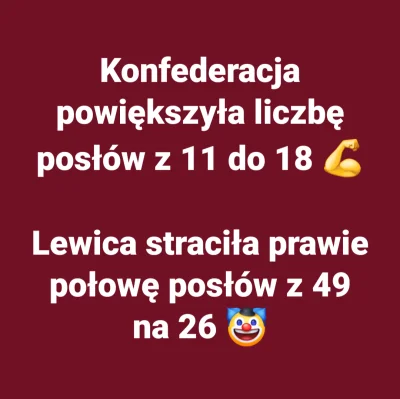 brednyk - Gdyby nie strata wyborców na Holownie to by było 35 i wpływ na rządy 
#wybo...