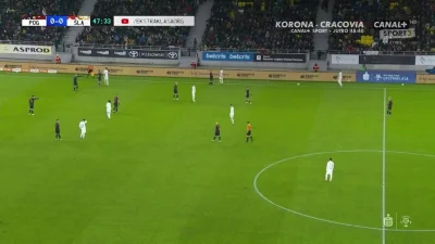 uncle_freddie - Pogoń Szczecin 0 - 1 Śląsk Wrocław - Erik Expósito

#mecz #golgif #ek...