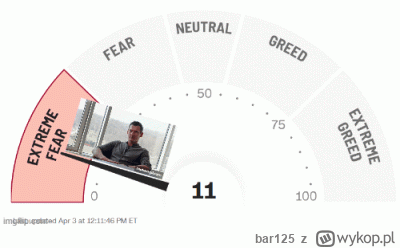 bar125 - Rotczajld alert 
#gielda