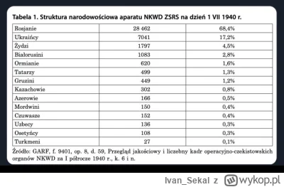 Ivan_Sekal - @galicjanin: @Jariii Możecie im to wrzucić ale 
wiąże sie to z natychmia...