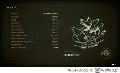 WujekDoggi - #kiszak Dobra European Extreme i Foxhound zrobione to można obejrzeć gam...