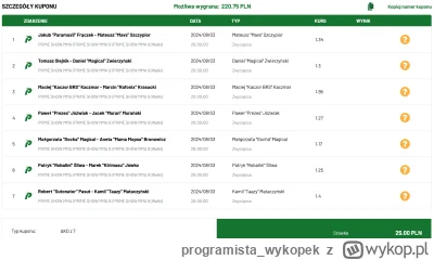 programista_wykopek - kaska co leży na ziemi 
#famemma #primemma #cloutmma #bukmacher...