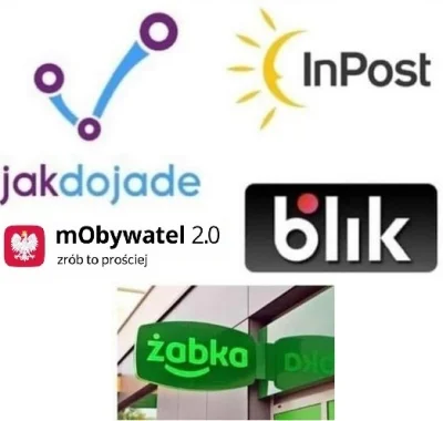 Lolenson1888 - Pięć głównych, konkretnych powodów, dla których warto mieszkać w Polsc...