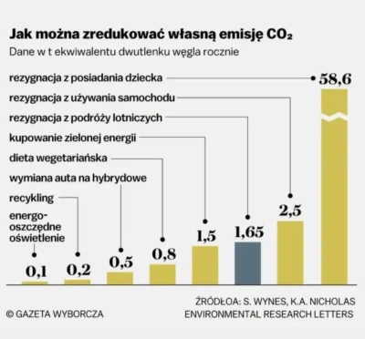 sajmonm - W Gazecie Żydowskiej, Der Onet, Kałolicji Obywatelskiej i innych jaczejkach...