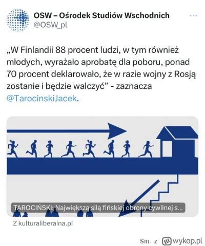 Sin- - Jestem pod dużym wrażeniem tych statystyk. A z drugiej strony czytam o ich sch...