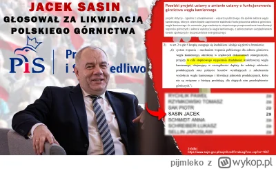 pijmleko - Ten sam Sasin co głosował za stopniową likwidacją polskiego górnictwa?