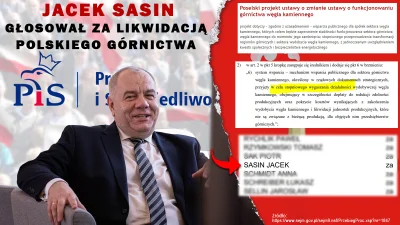 pijmleko - Ten sam Sasin co głosował za stopniową likwidacją polskiego górnictwa?