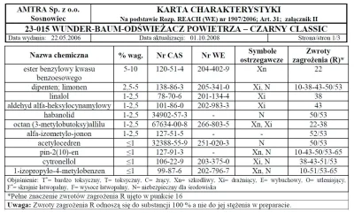 osetnik - Te zapachy to jest chemia. Skąd wiadomo jaka dokładnie skoro producent nie ...