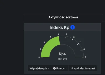 mandanda - @CrazyxDriver: I jak? Z tego co widze to teraz jest kp 4, jeszcze z godzin...