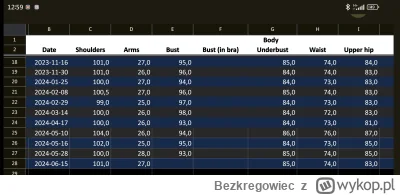 Bezkregowiec - @mirko_anonim: jak jesteś tak pewny swojej żony, to zróbcie jak ja sob...