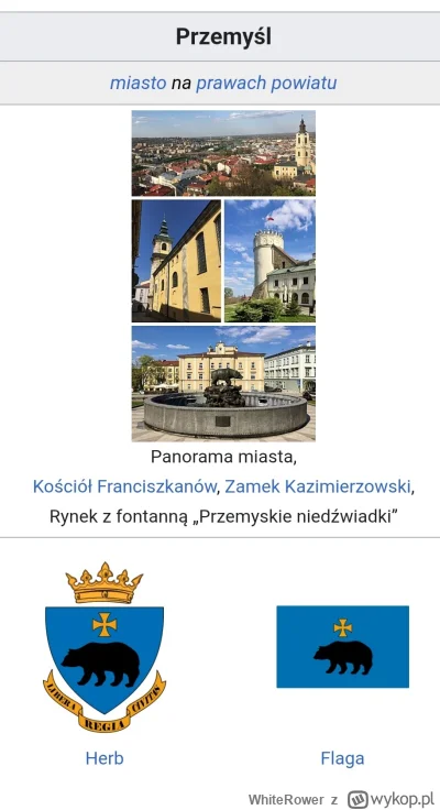 WhiteRower - @wfyokyga czy to jeszcze Polzga?!?!