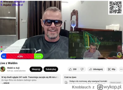 Knoblauch - #raportzpanstwasrodka 
U Waldiego P O T Ę Ż N Y live