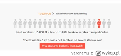 varchar12 - @biaukowe: 85% ludzi zarabia mniej.