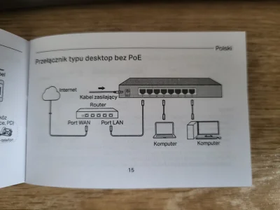janusz-lece - @janusz-lece: dobra, wyglada ze potrzebny jakis  inny switch #roznesom