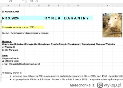 Mefedronka - Myślisz sobie: a wejdę na dane.gov.pl i popatrzę sobie w tabelki z danym...