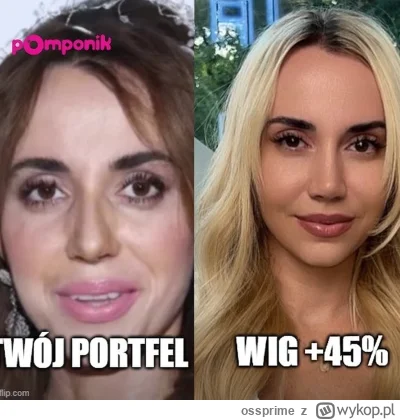 ossprime - WIG 115341 ATH +45% YTD
WIG20TR 6935 ATH (indeks dochodowy - uwzględniając...