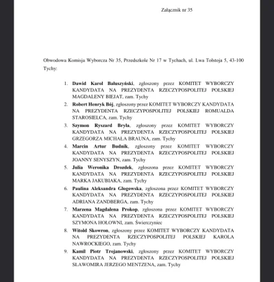 xenn123 - >nr 35 w Tychach przy ulicy Tołstoja 5 

@ish_waw: czy to znaczy że członko...