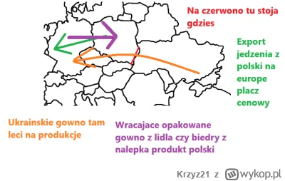 Krzyz21 - Co myślę o #polska #ukraina
1. po pierwsze oni strajkują, bo na eksport im ...