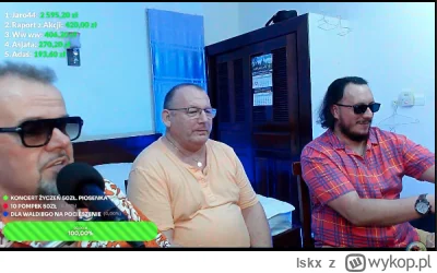 lskx - #raportzpanstwasrodka Ale ekipe żeście zmontowali.