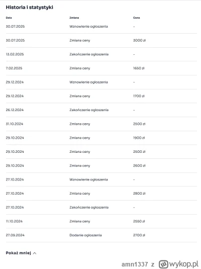 amn1337 - #nieruchomosci XDDD ciekawe ile tym razem będzie wisiało ogłoszenie
#wynaje...